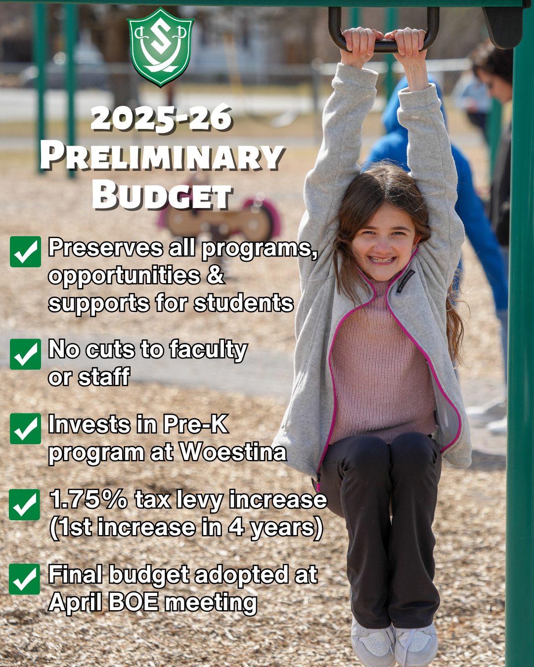 Preliminary budget graphic