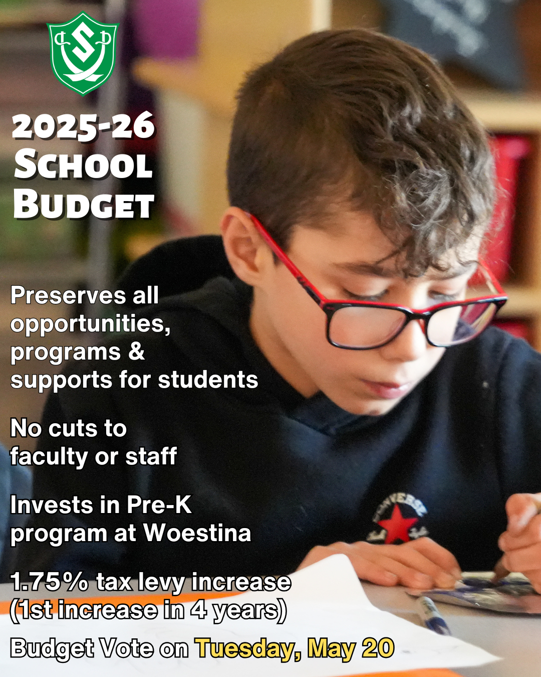 School Budget graphic