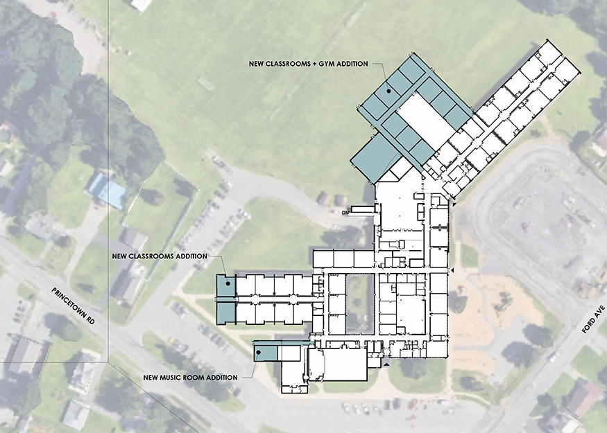 Project plans for school